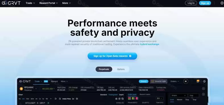 2026年DeFi赛道六大潜力项目