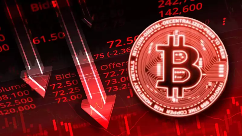 加密市场的资本，只爱比特币了