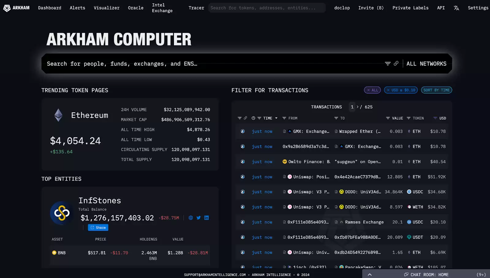 狗狗币生态应用与支付场景分析