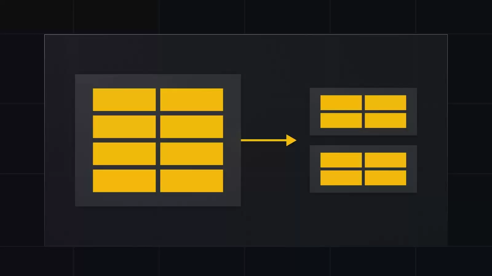 什么是分片?如何运作?一文了解分片类型、优势、安全隐患及未来