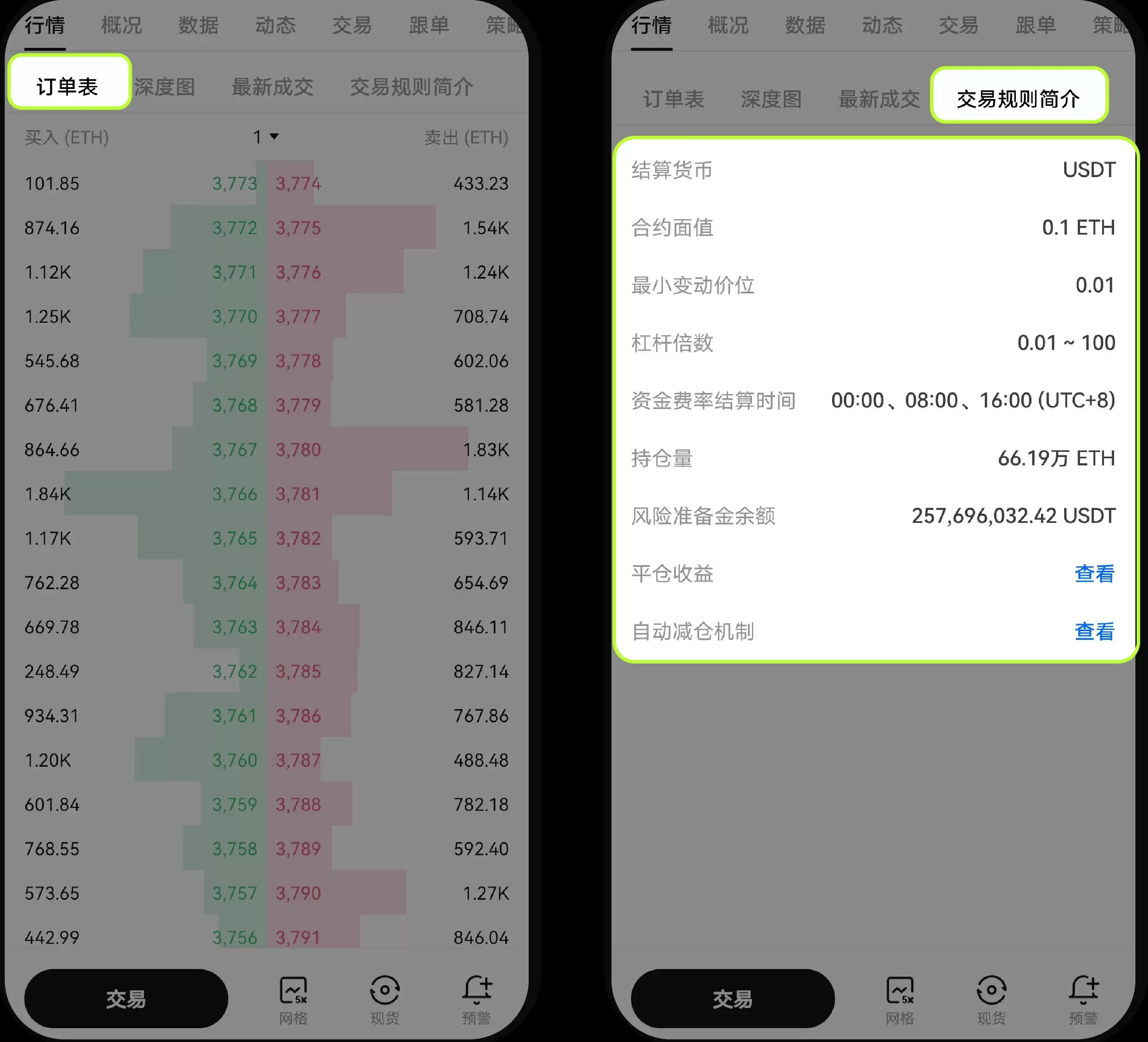 订单表/交易规则