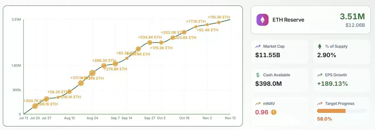 一文搞清楚比特币（BTC）、以太坊（ETH）现在运行在