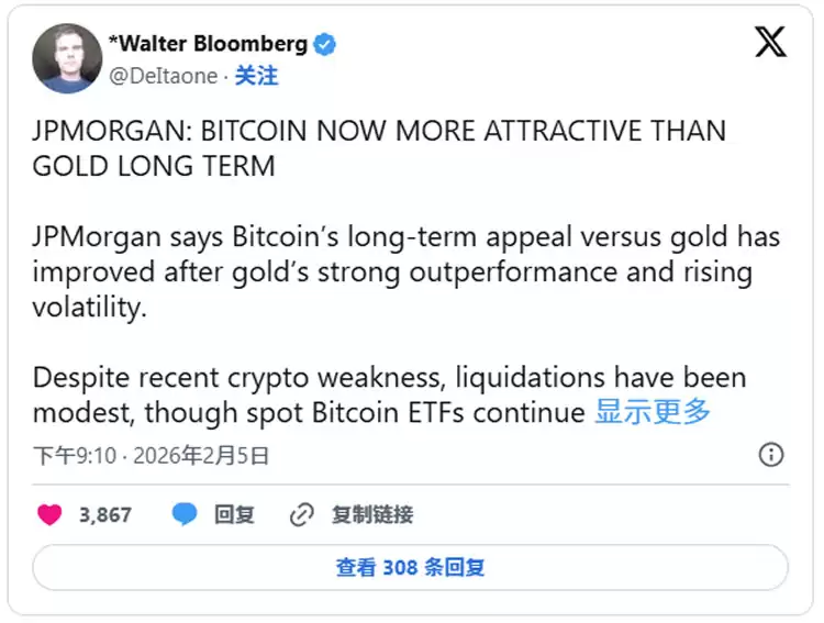 比特币生产成本与价格关系示意图