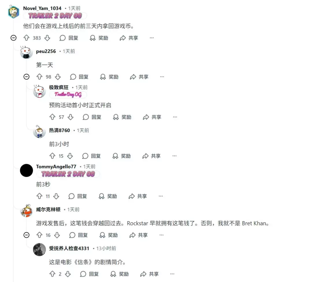 你敢信吗？曝《GTA6》成本达到恐怖的30亿美元