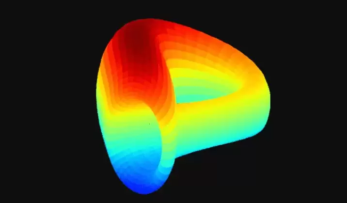Curve Finance (CRV) veTokenomics 与开发进展