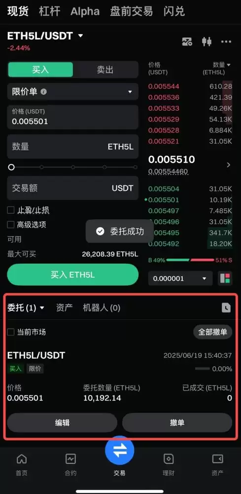 Gate交易ETF杠杆代币