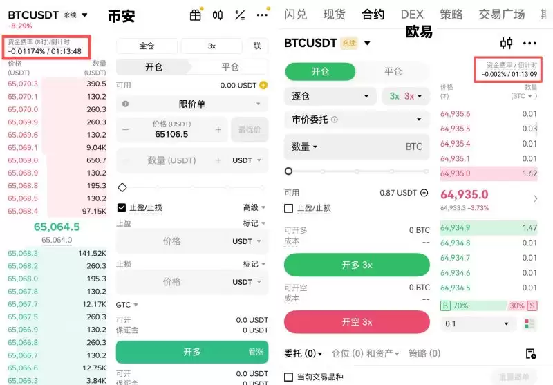 币安OKX资金费率查询位置对比