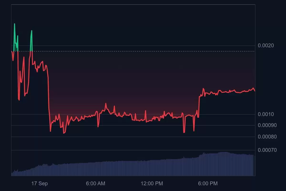 什么是XYO Layer One(XL1)币？代币经济学及2025年价格预测介绍