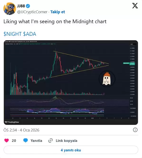 Cardano DeFi生态与 Midnight 隐私协议发展