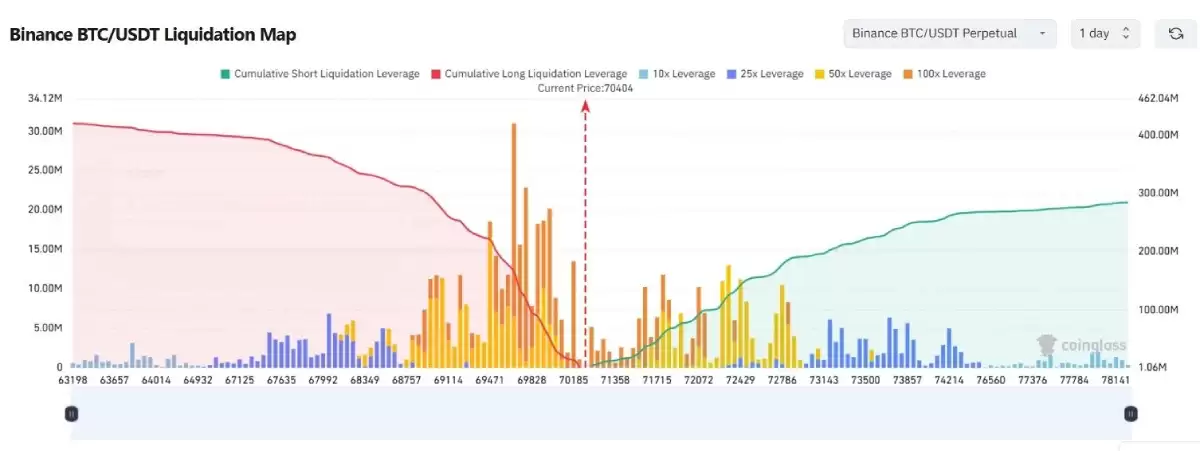 比特币矿工抛售与AI算力转型困境