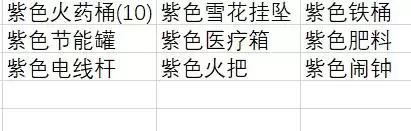 《植物大战僵尸2》成长礼包总结和购买建议