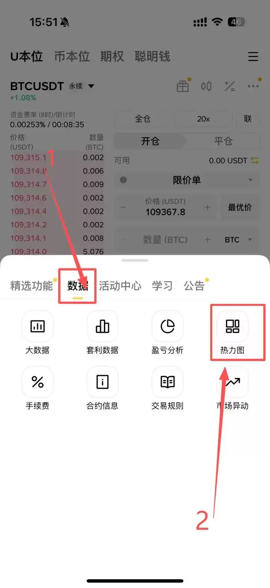 币安数据与热力图功能位置