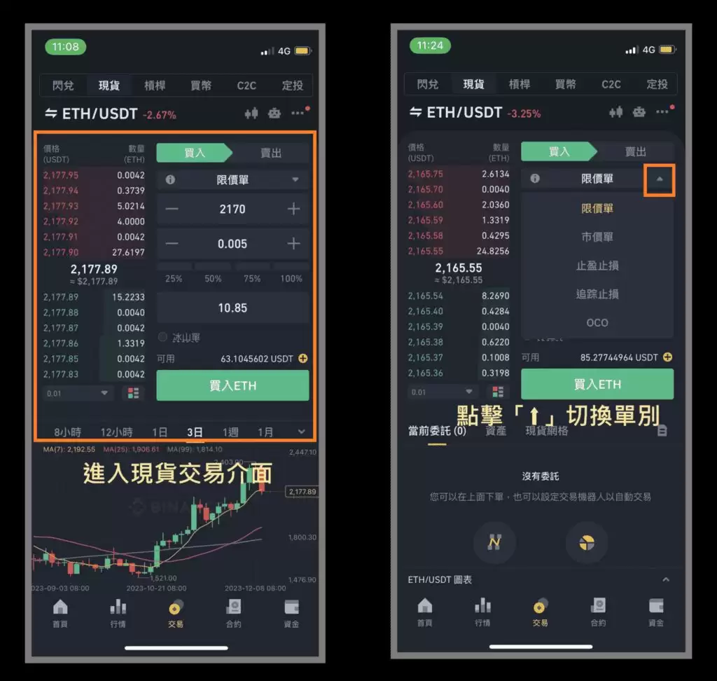 币安现货订单面板五种下单方式展示