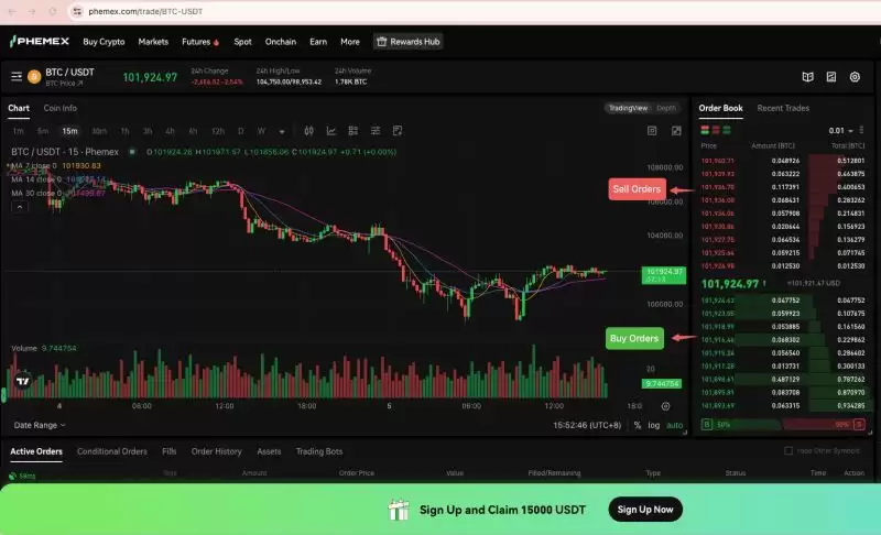 订单簿关键组件:价格、数量与累计深度