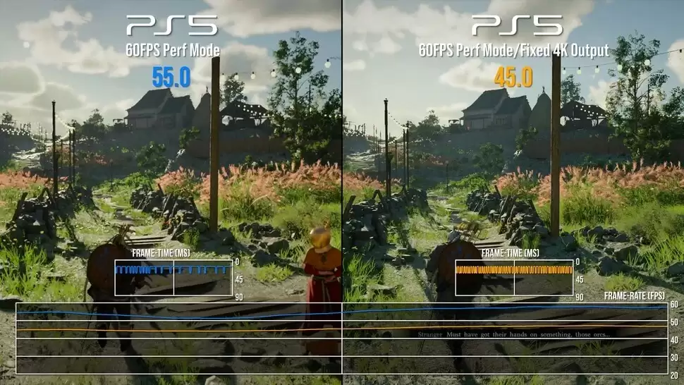 数毛社评测PS5版《红色沙漠》 图形优化确实不行！