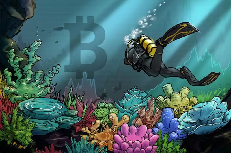 比特币价格11月深度回调，AI预测本周或迎来关键拐点