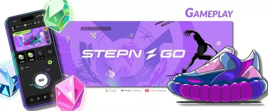 什么是STEPN GO（GGT）币？GGT未来展望、潜力及价格预测