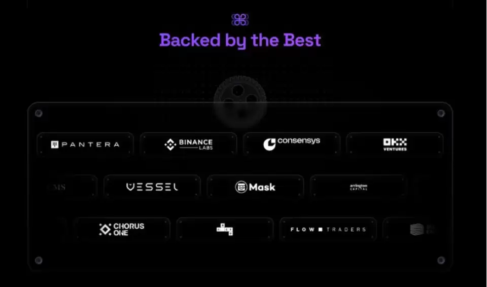 aPriori协议在Monad生态系统中的架构与作用