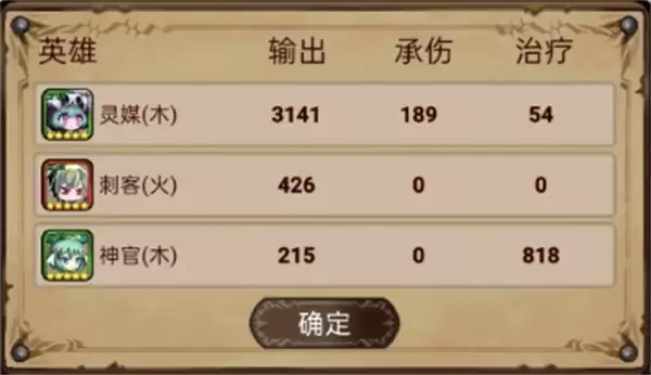 据点守卫遗忘之门困难3通关攻略