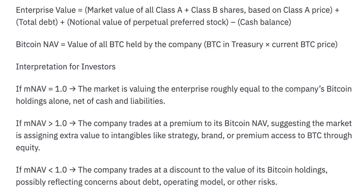 Metaplanet mNAV比率跌破1