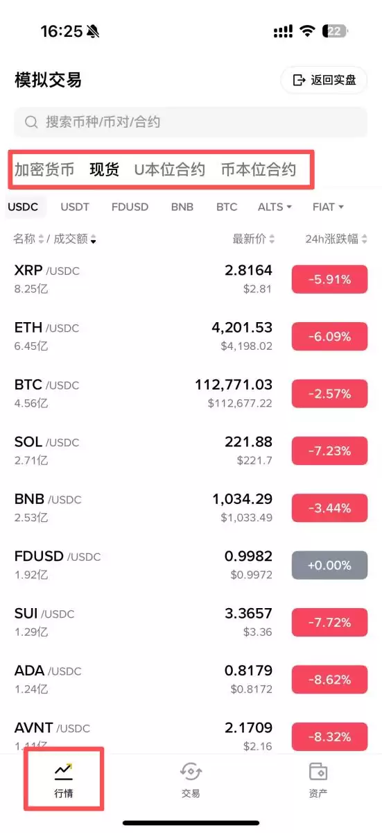 模拟交易市场与资产页面