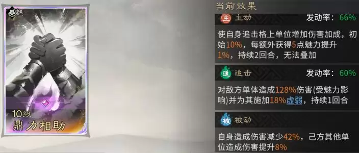 《三国:天下归心》香香连击队成员推荐