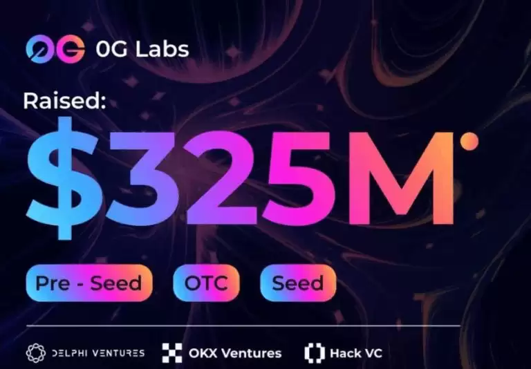 Zero Gravity (0G)币全面分析