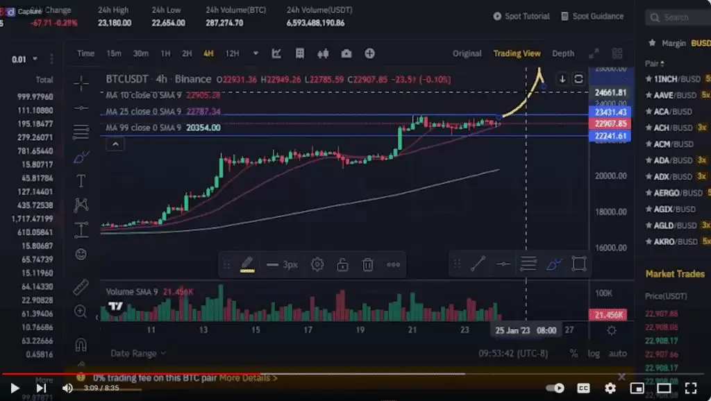 币安追踪止损单设置界面与原理图解