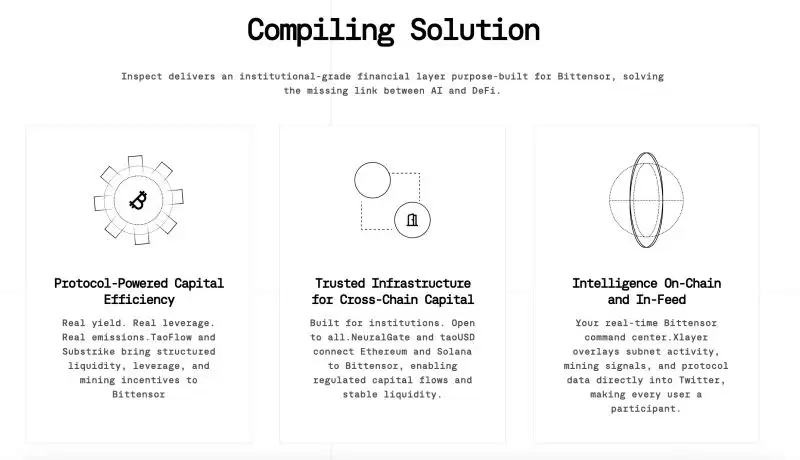 Inspect 技术架构分层图 以太坊 Layer2 协议栈 应用工具 机构接入