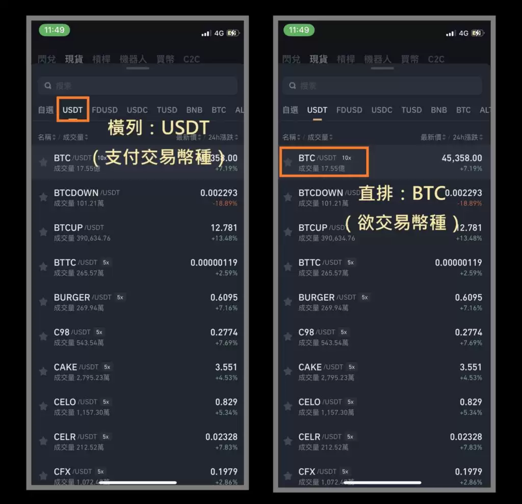 币安现货交易对选择界面，展示BTC/USDT
