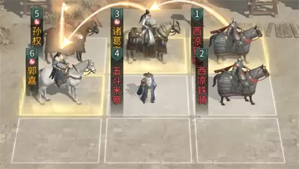 三国天下归心神算御极队玩法攻略