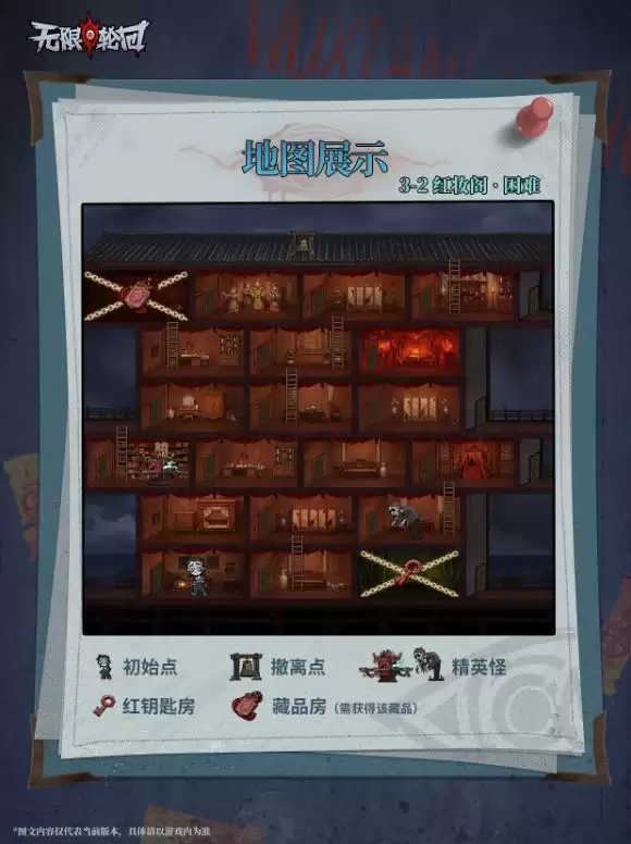 《无限轮回》红妆阁主线攻略一览