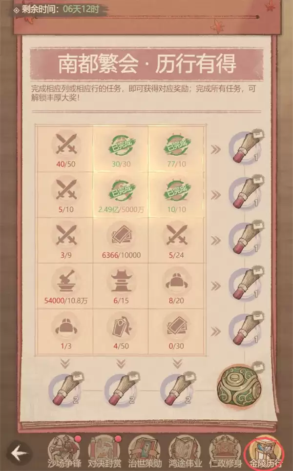 这城有良田祈宁香获取途径分享