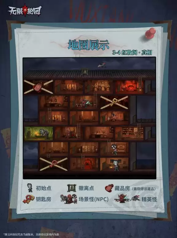 《无限轮回》红妆阁主线攻略一览