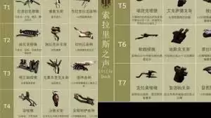 指挥官增幅器终极攻略是什么