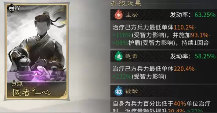 《三国:天下归心》诸葛亮神算御极队攻略