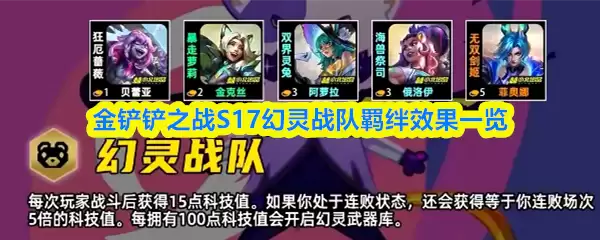 金铲铲之战S17幻灵战队羁绊效果一览