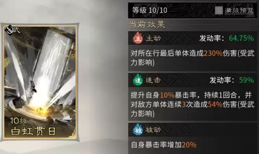 《三国：天下归心》背水断桥队成员推荐