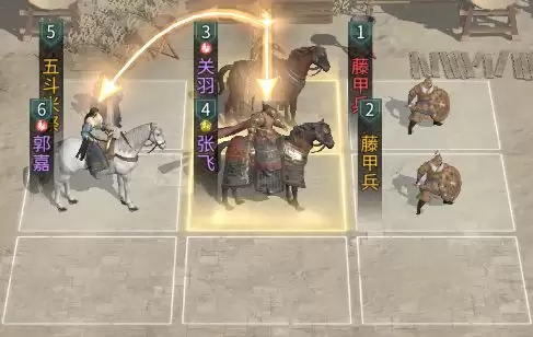 《三国:天下归心》前期高性价比阵容推荐