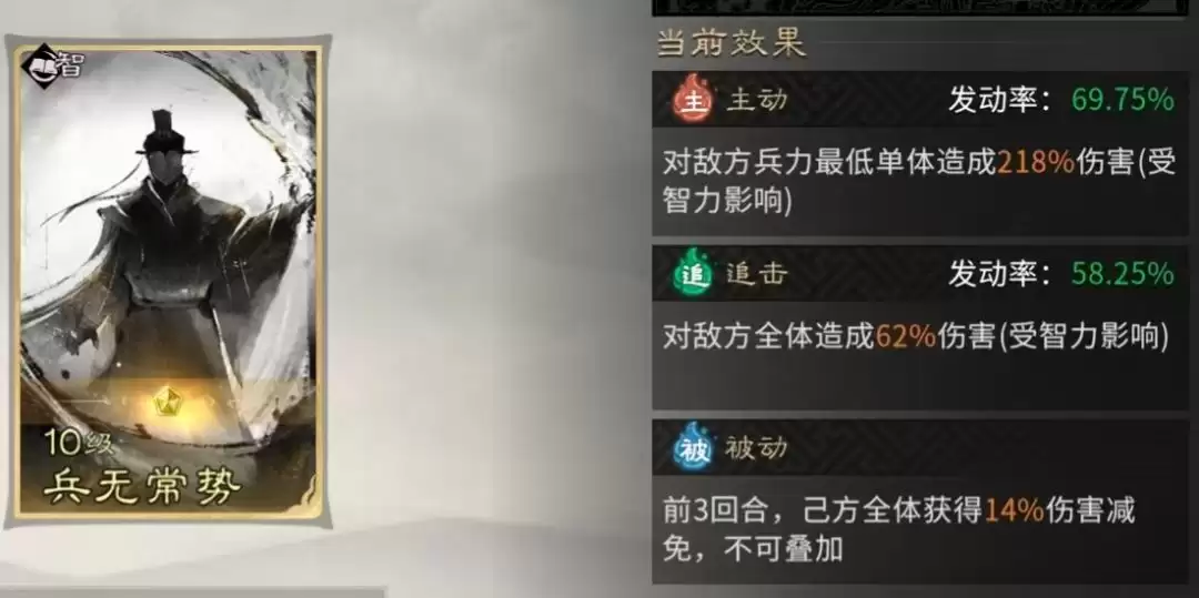 《三国:天下归心》前期高性价比阵容推荐