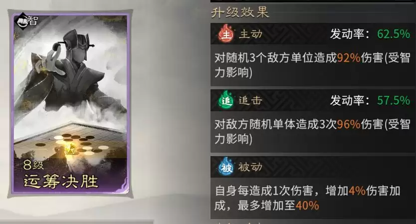 《三国:天下归心》诸葛亮神算御极队攻略