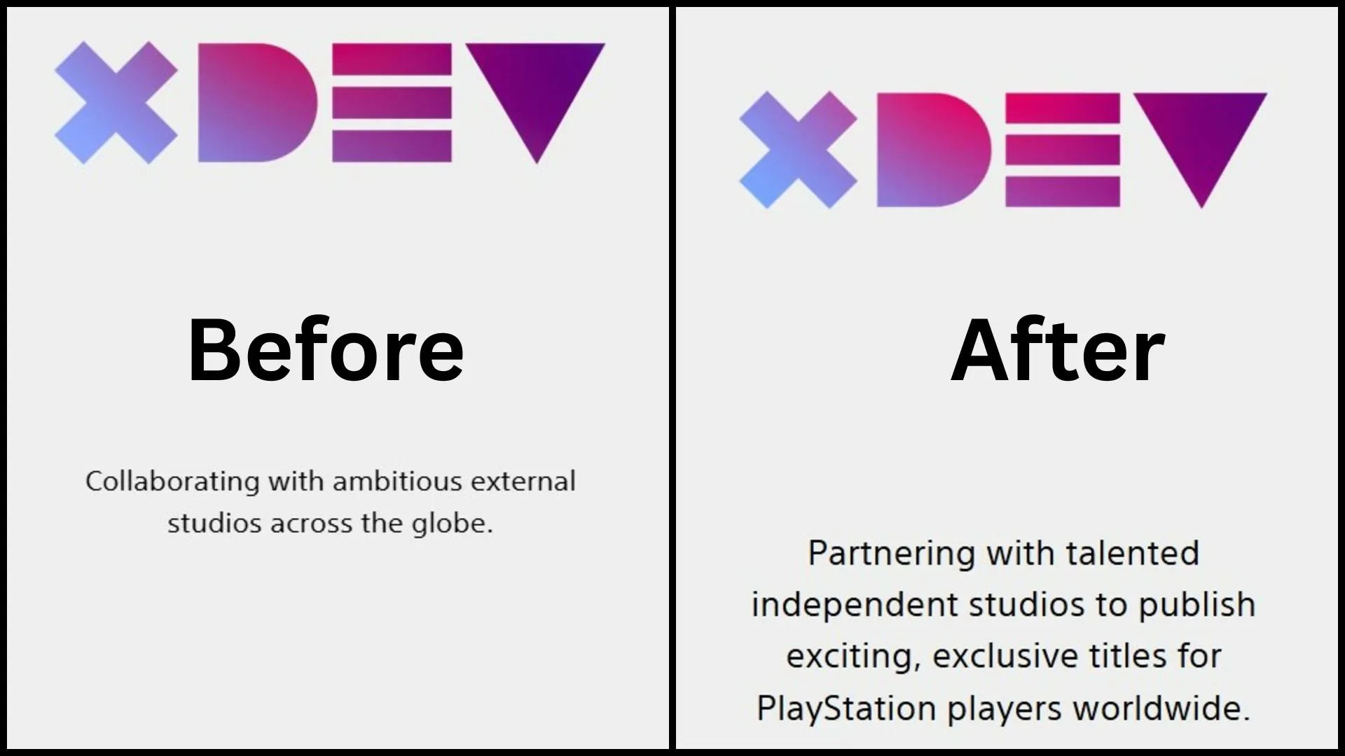 放弃PC第一步！SIE第一方工作室介绍删除PC信息