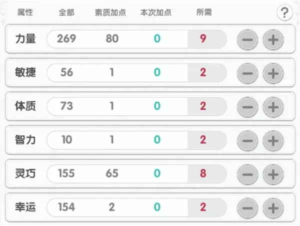 《仙境传说重生》铁匠急速金钱挥砍流攻略