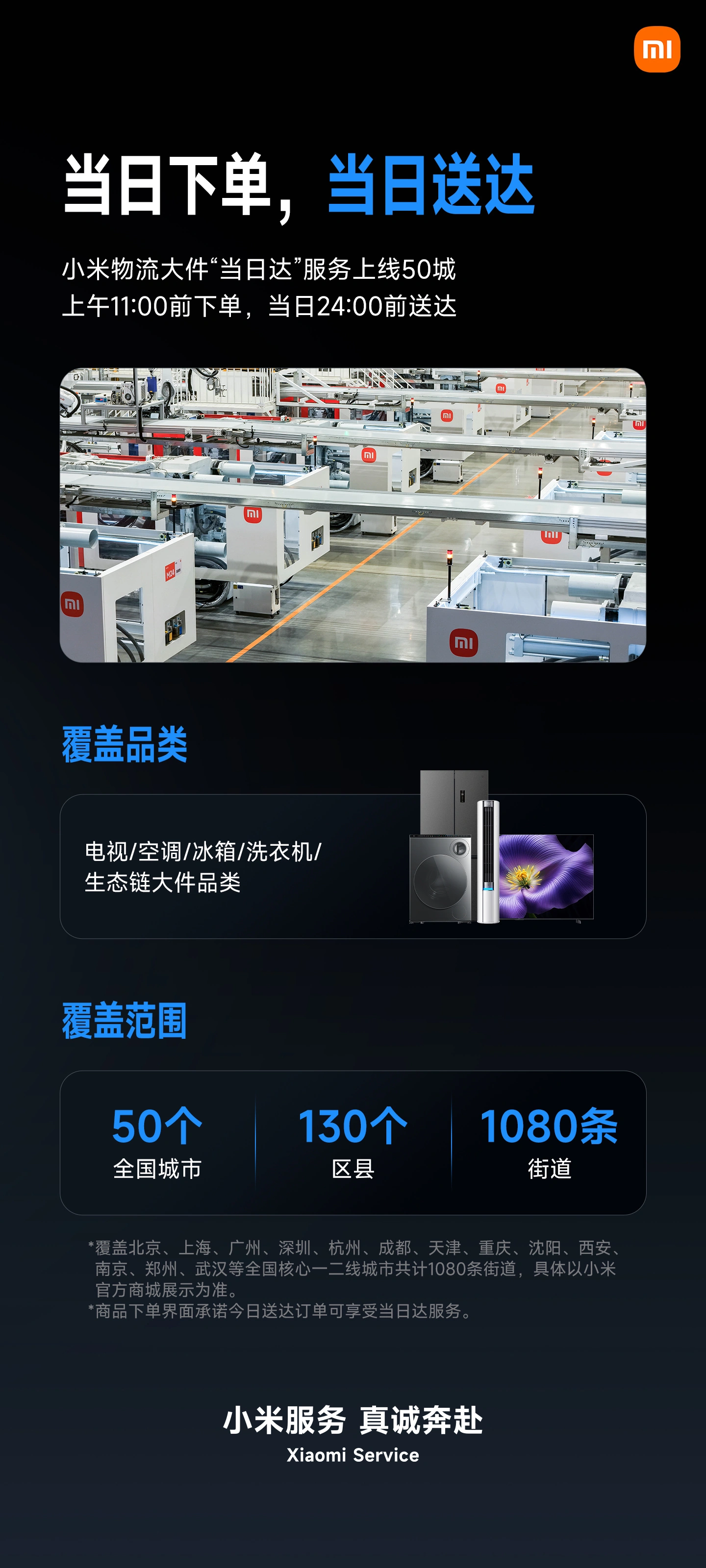 小米物流大件“当日达”服务上线 50 城