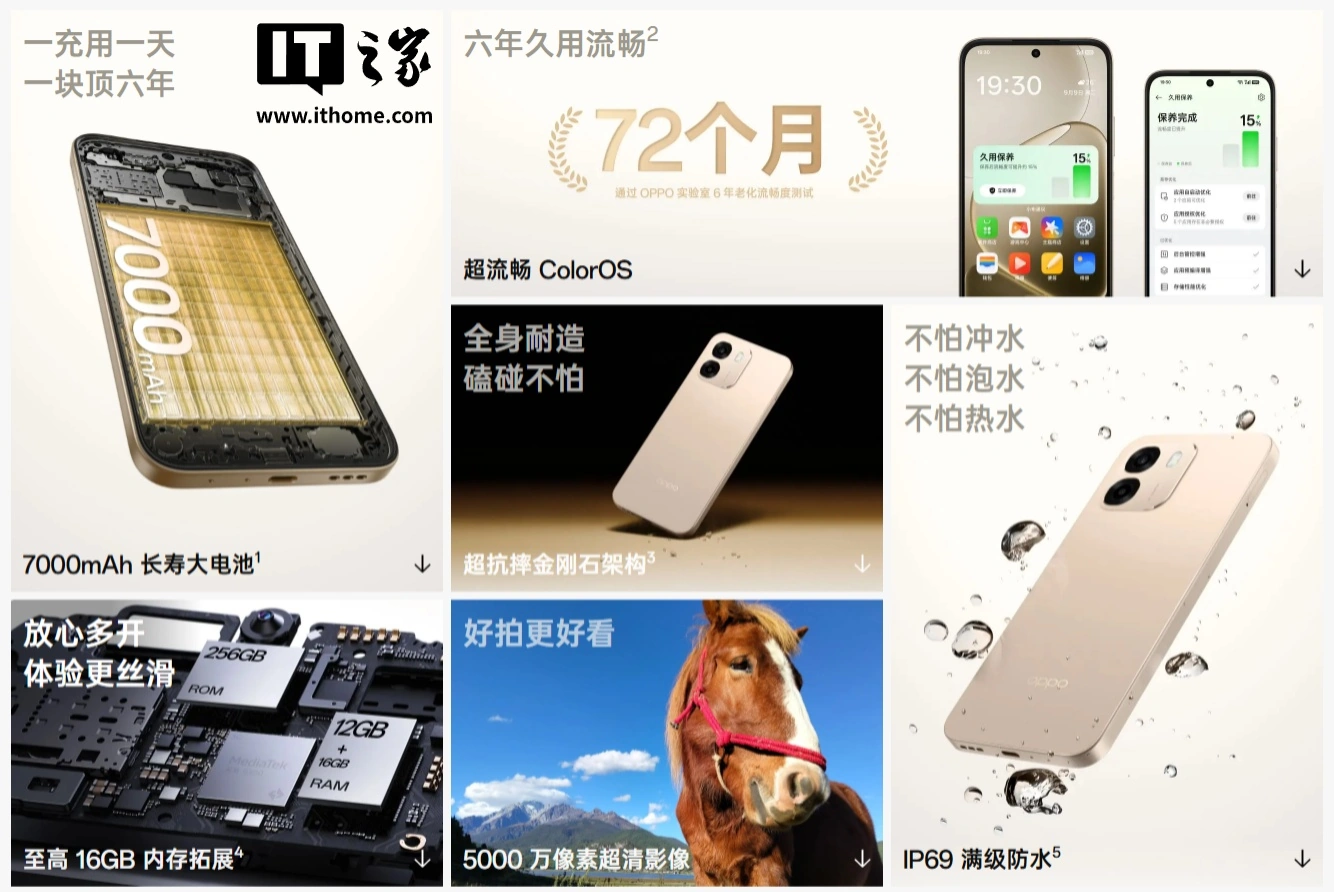 OPPO A6k 手机上市：天玑 6300 + LCD 直屏 + 7000mAh 电池，定价 1999 元起