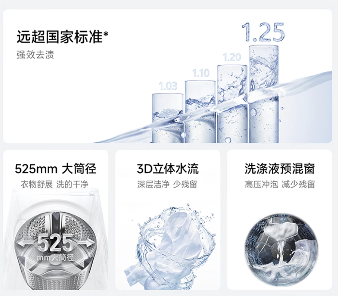 小米米家洗衣机滚筒 10Kg 超薄全嵌版发售：1.25 洗净比，1199 元