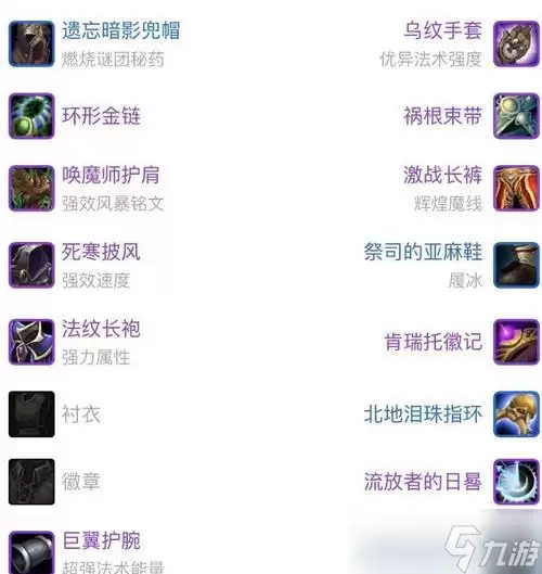 魔兽世界中如何发放装备？