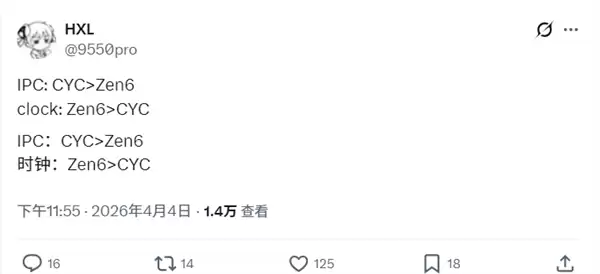 下半年神仙打架!Nova Lake硬刚Zen 6:Intel拼IPC性能、AMD拼频率