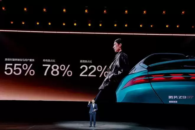 78%和55% 是腾势Z9GT赢得豪华纯电市场的最高认证