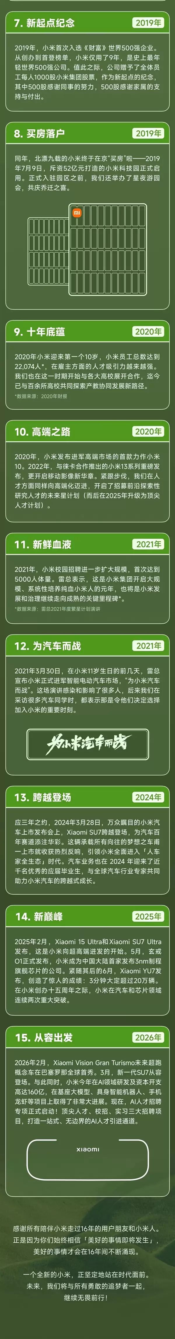 创立16周年！小米公布值得被记住的16件事